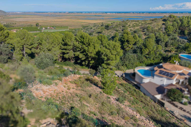 земля продается