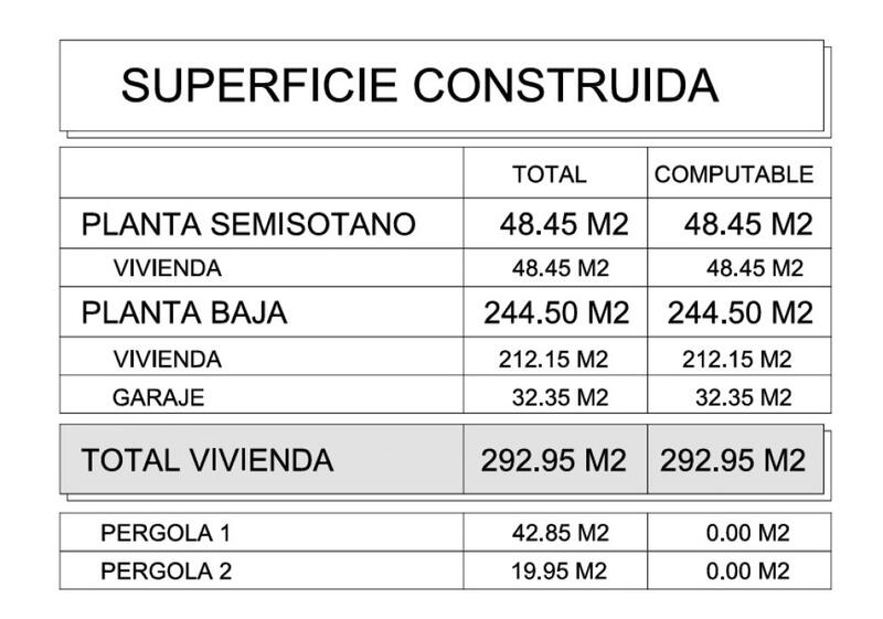 4 slaapkamer Villa Te koop 4 slaapkamer Villa Te koop