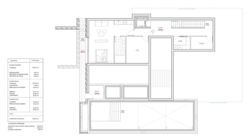 4 soveværelse Villa til salg