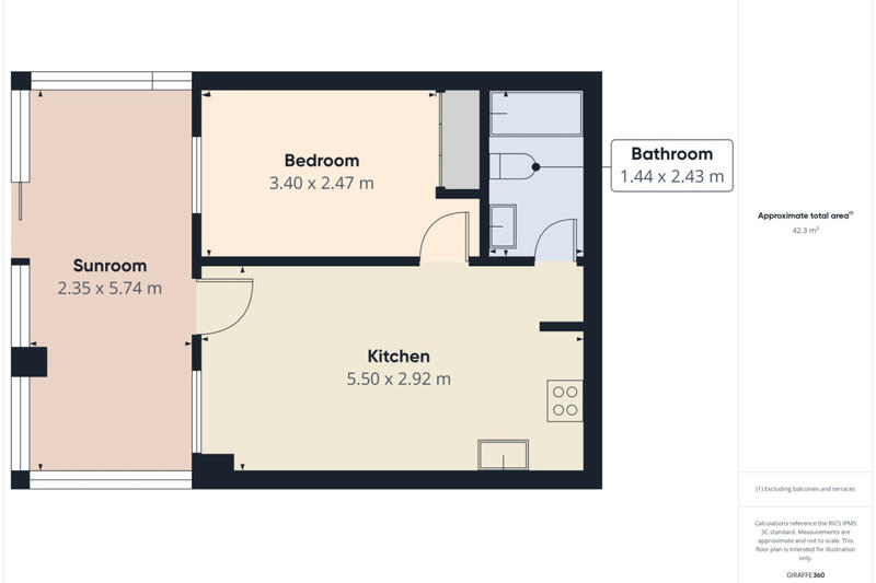 1 Cuarto Villa en venta