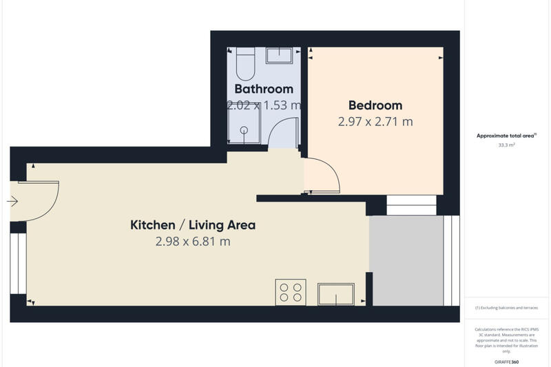 1 bedroom Apartment for sale