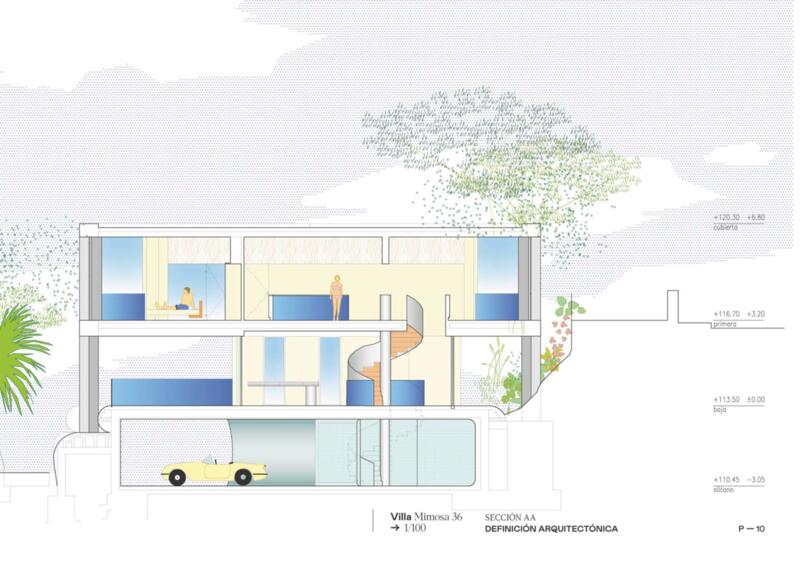 3 Cuarto Villa en venta