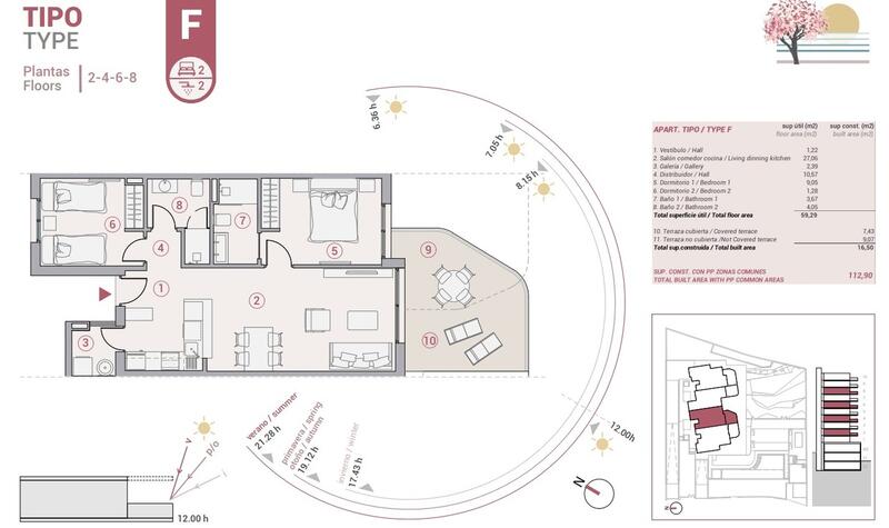2 Cuarto Apartamento en venta