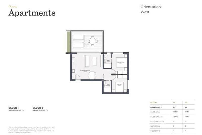 2 chambre Appartement à vendre