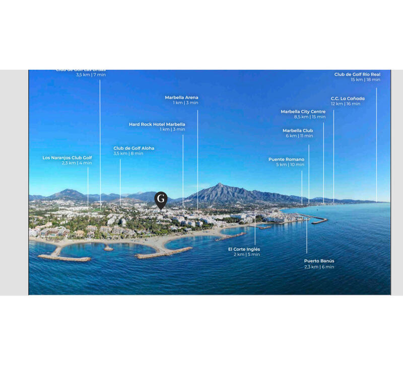 4 soveværelse Lejlighed til salg