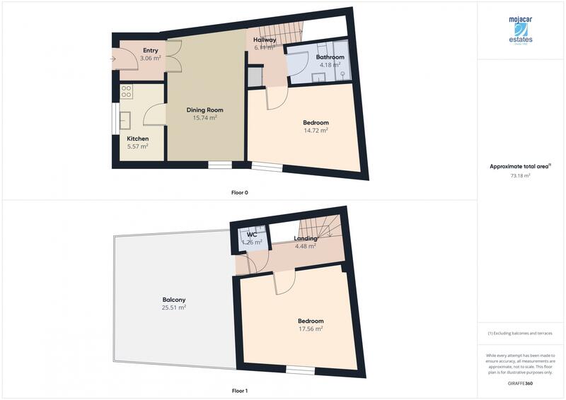 2 bedroom Townhouse for sale