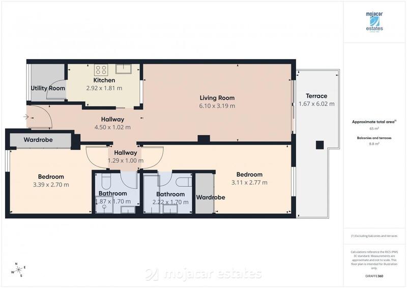 2 Cuarto Apartamento para alquiler a corto plazo