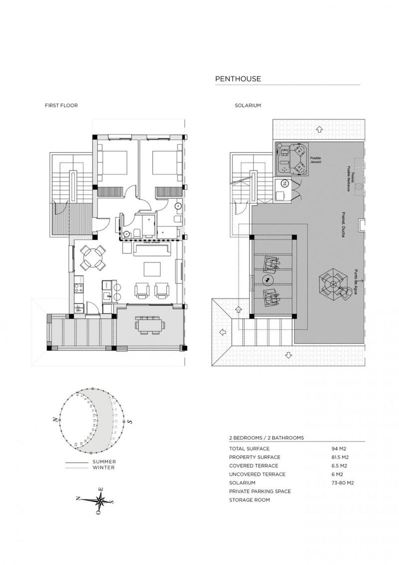 2 Cuarto Apartamento en venta