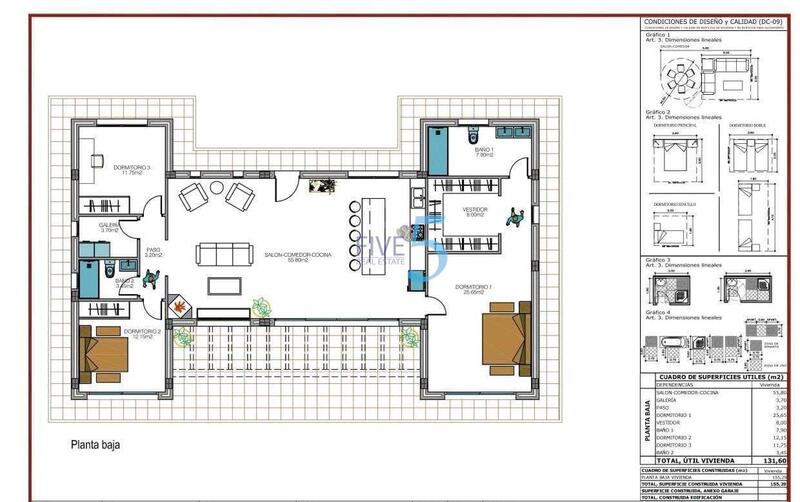 4 soveværelse Villa til salg