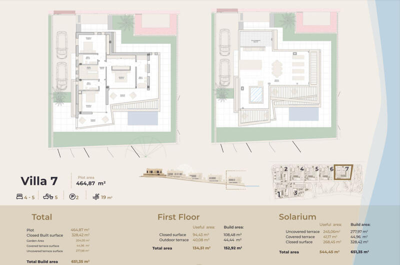 5 bedroom Villa for sale 5 bedroom Villa for sale