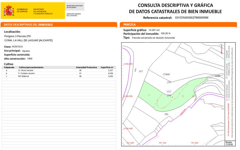 Land til salgs i La Vall de Laguar, Alicante