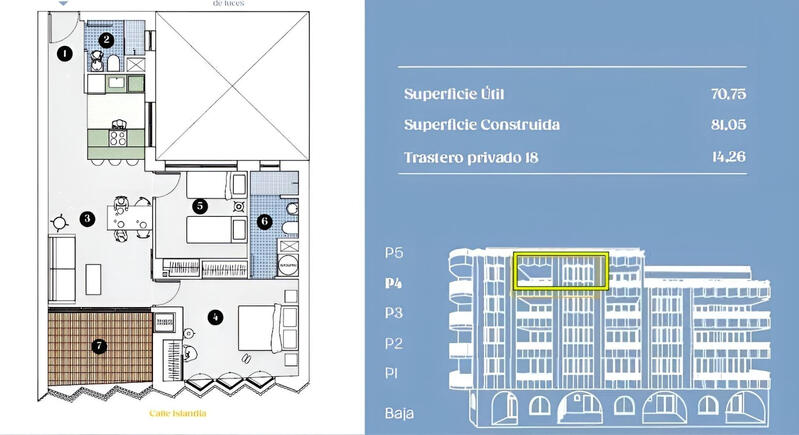 2 Cuarto Apartamento en venta