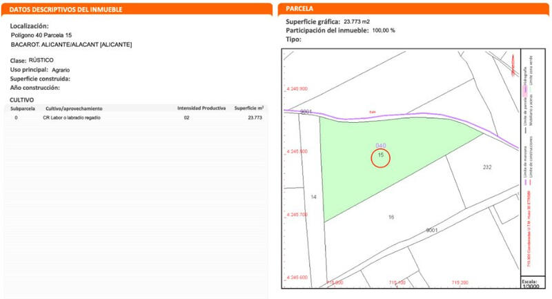 Land for sale