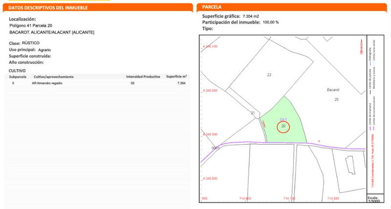 Land for sale