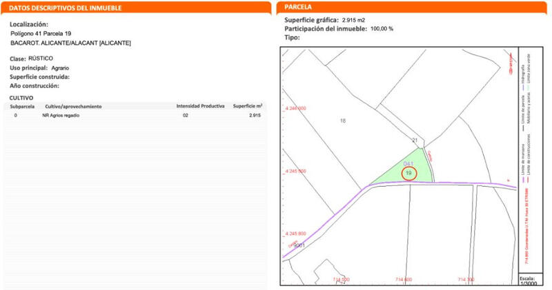 Land for sale