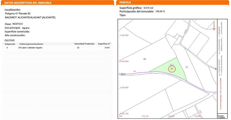 Land for sale