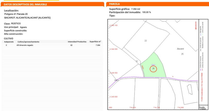 Land for sale