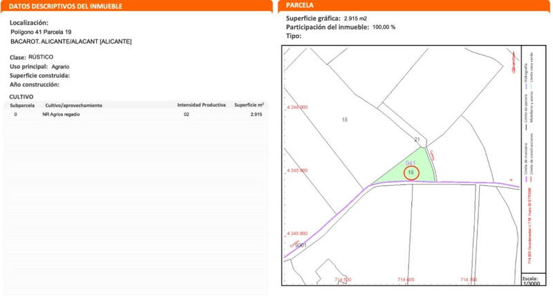 Land for sale