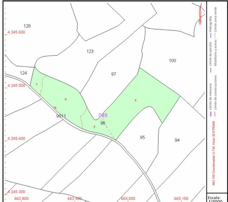 Land for sale