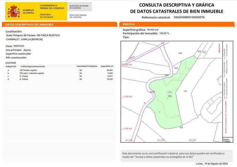 Land for sale