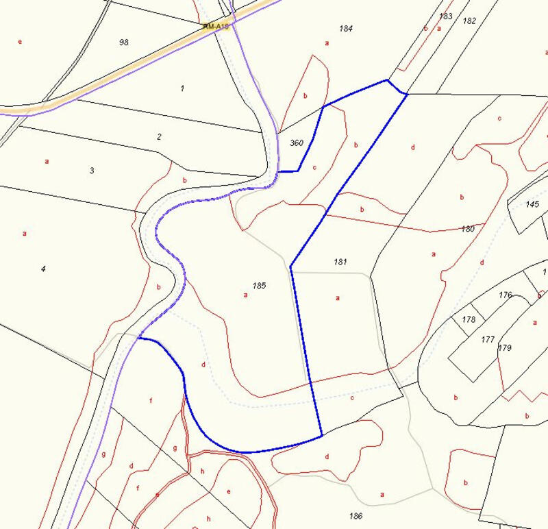Land for sale