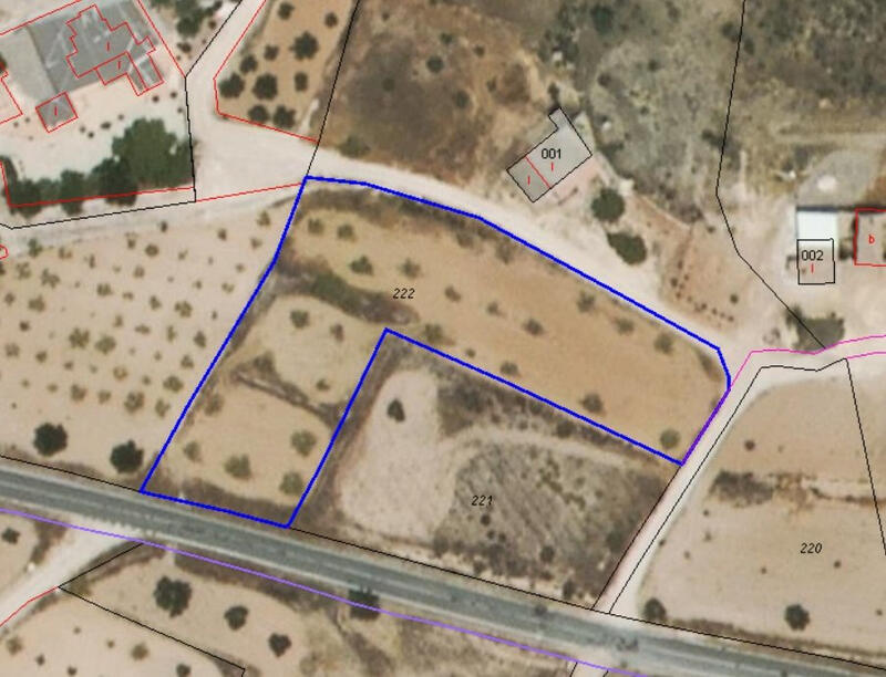 Terrenos en venta