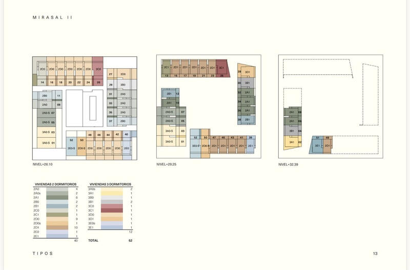 3 Schlafzimmer Duplex zu verkaufen 3 Schlafzimmer Duplex zu verkaufen