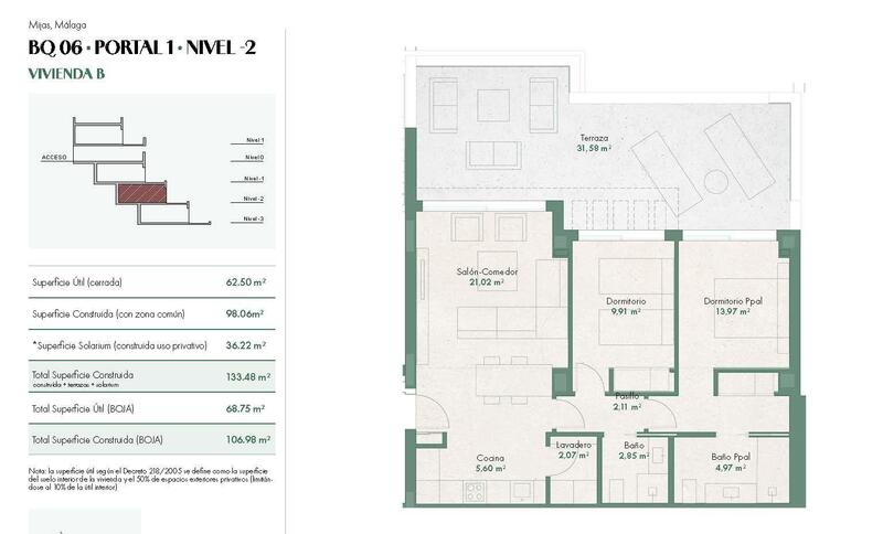 2 Cuarto Apartamento en venta
