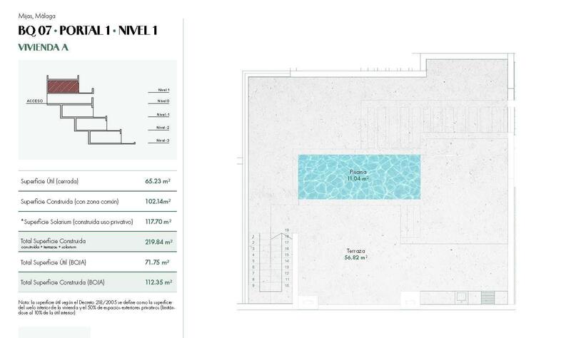 2 chambre Appartement à vendre