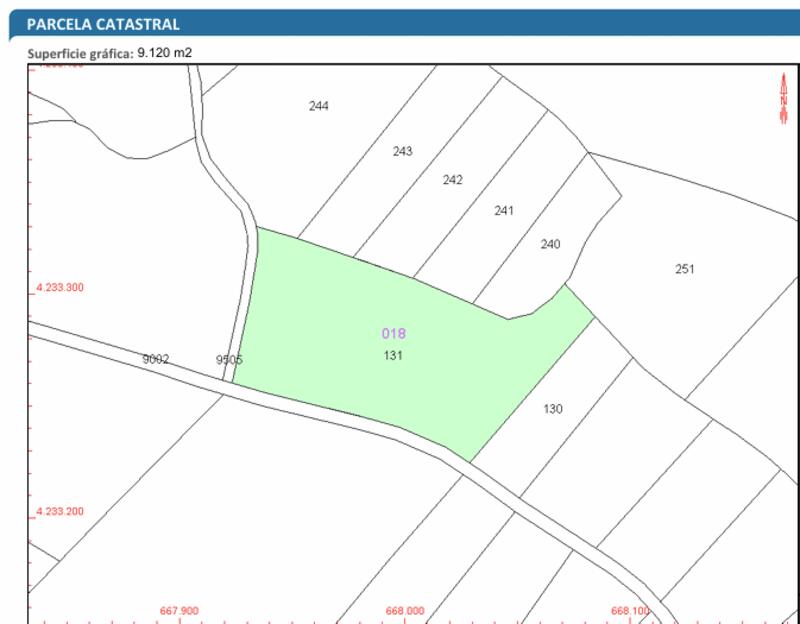 Land for sale