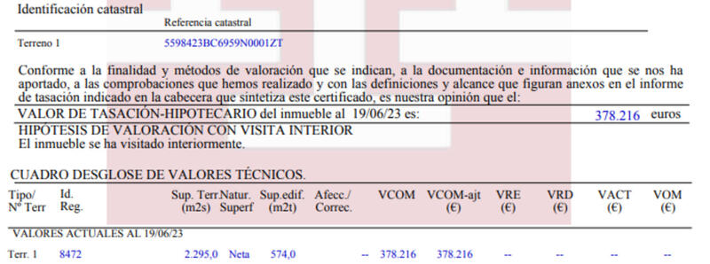 Land for sale Land for sale