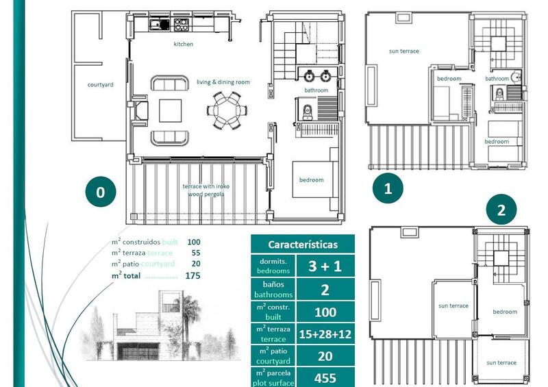 4 chambre Villa à vendre