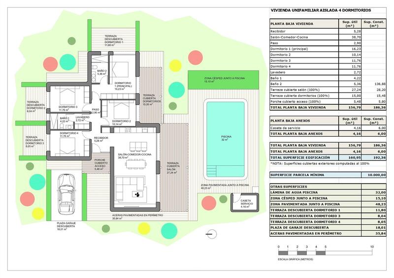 4 Schlafzimmer Villa zu verkaufen