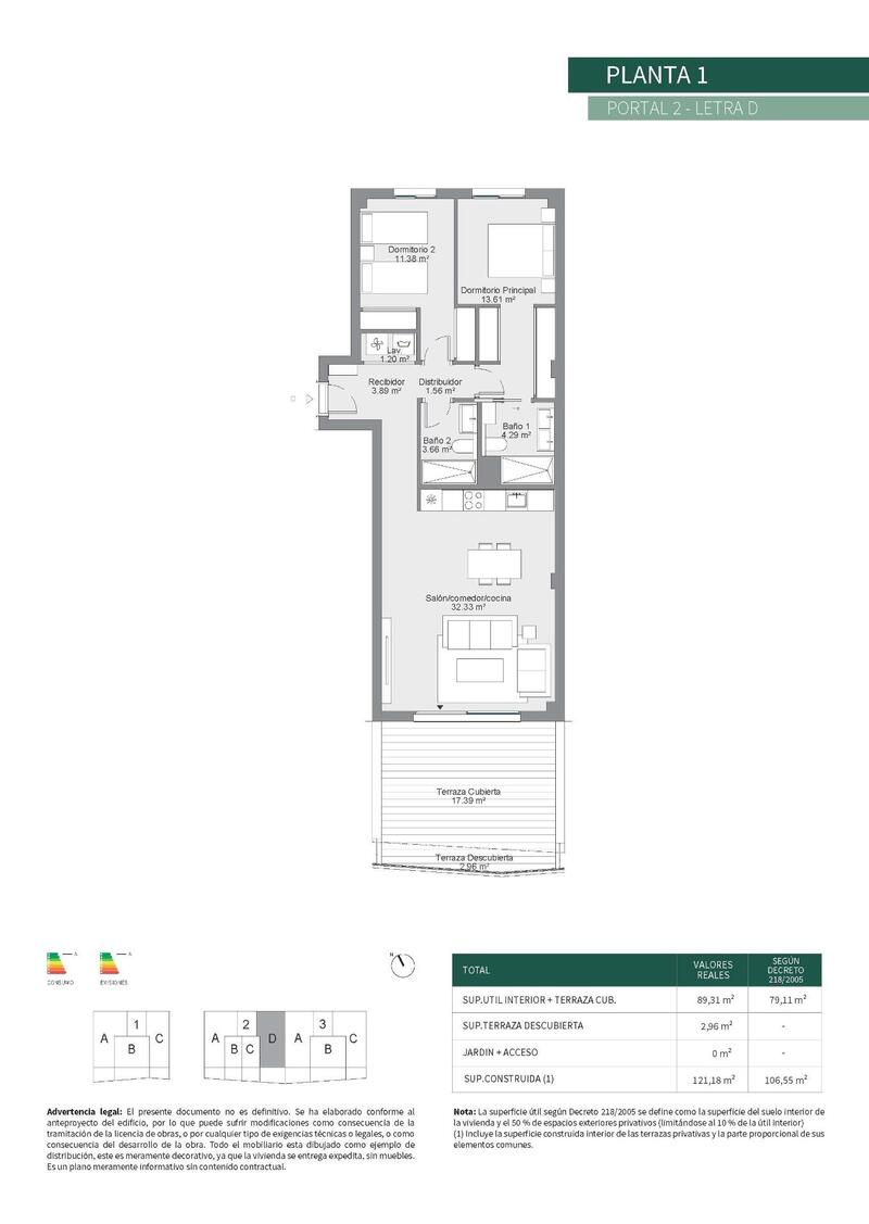 2 Cuarto Apartamento en venta