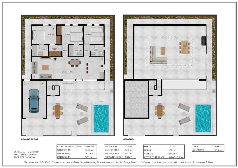 3 Schlafzimmer Villa zu verkaufen