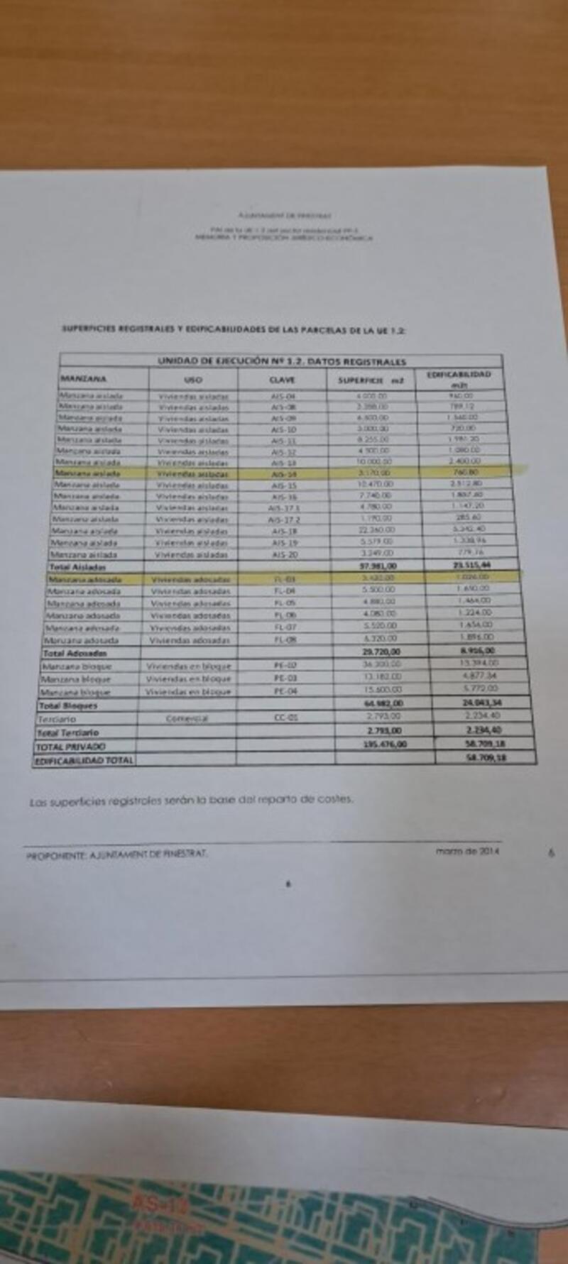 Casa de Campo en venta