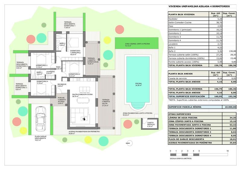 4 Cuarto Villa en venta