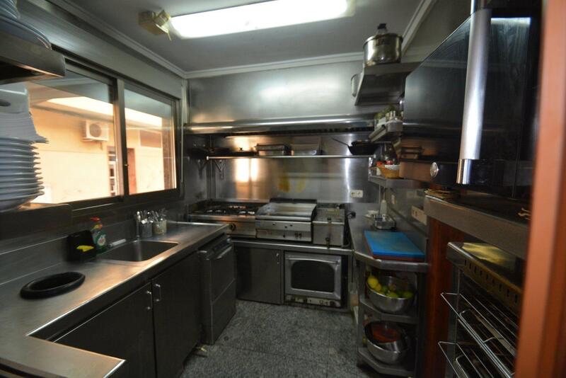 Commercial Property for sale Commercial Property for sale