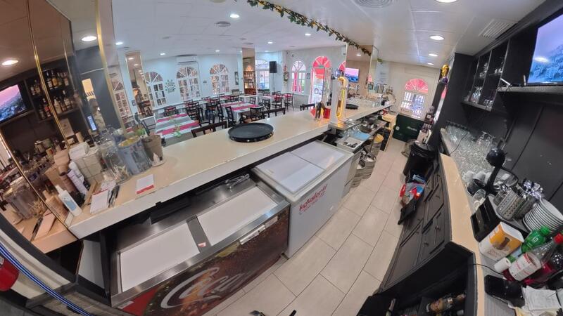 Коммерческая недвижимость продается