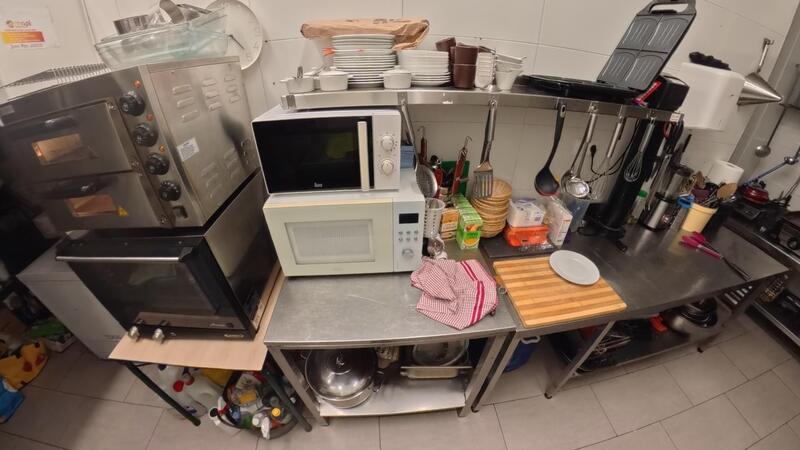 Коммерческая недвижимость продается