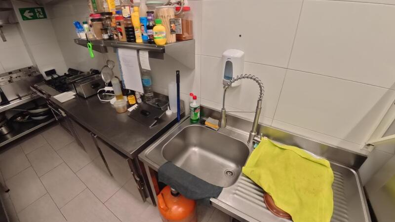 Коммерческая недвижимость продается