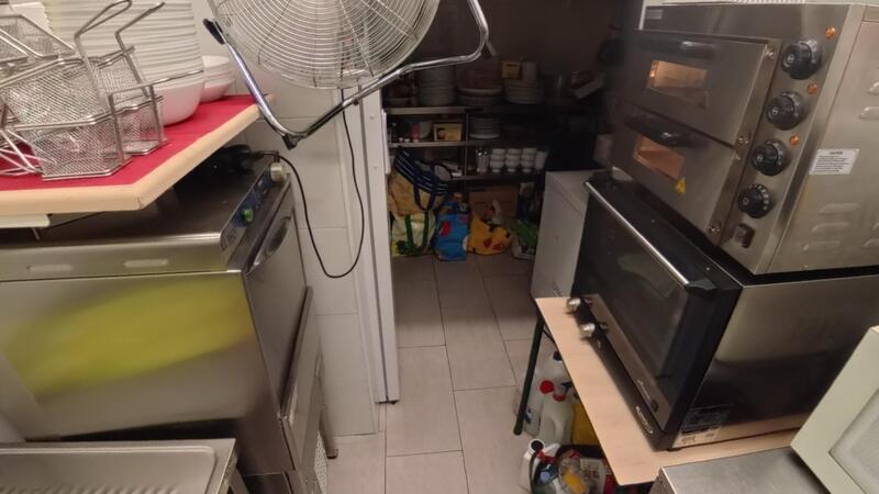 Коммерческая недвижимость продается