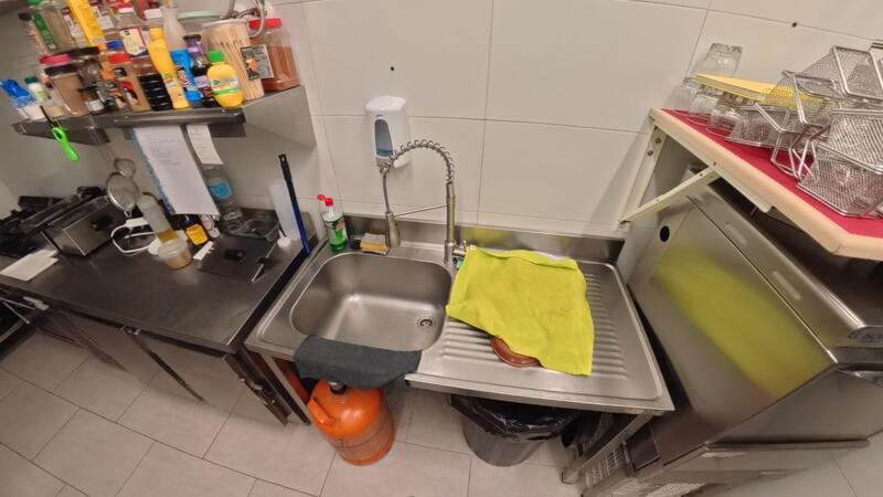 Коммерческая недвижимость продается