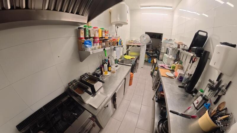 Коммерческая недвижимость продается