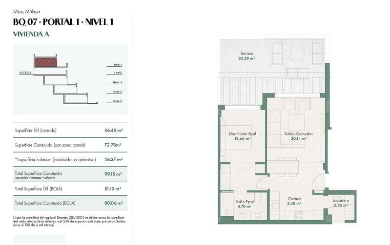 1 Cuarto Apartamento en venta