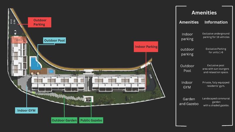3 bedroom Townhouse for sale 3 bedroom Townhouse for sale