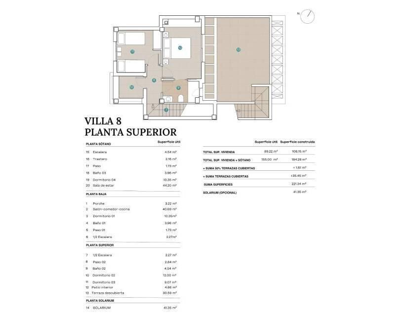 4 Cuarto Villa en venta