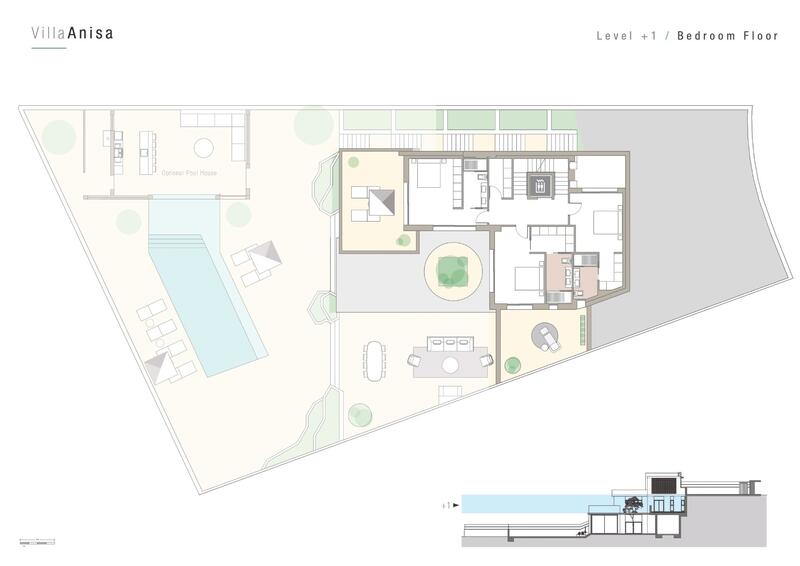 4 soveværelse Villa til salg
