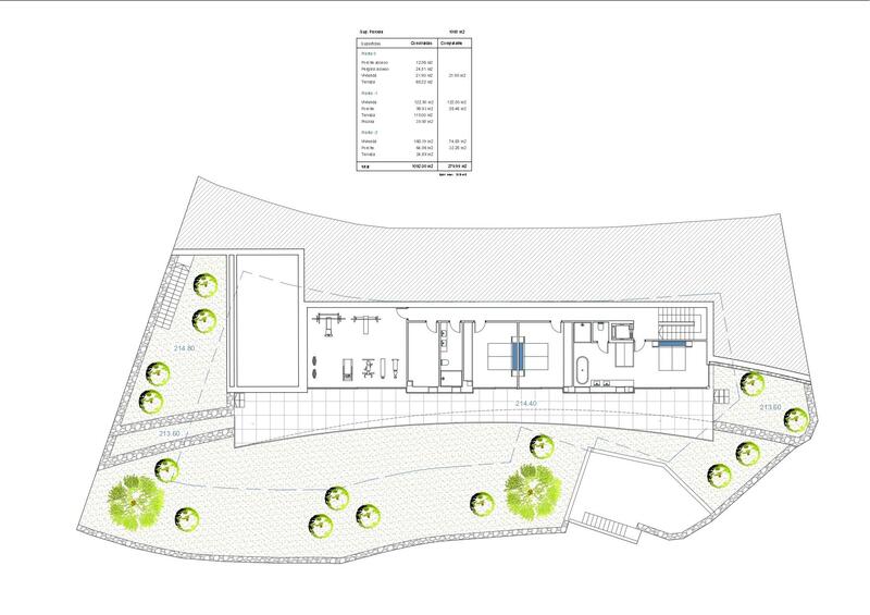 4 sovrum Villa till salu