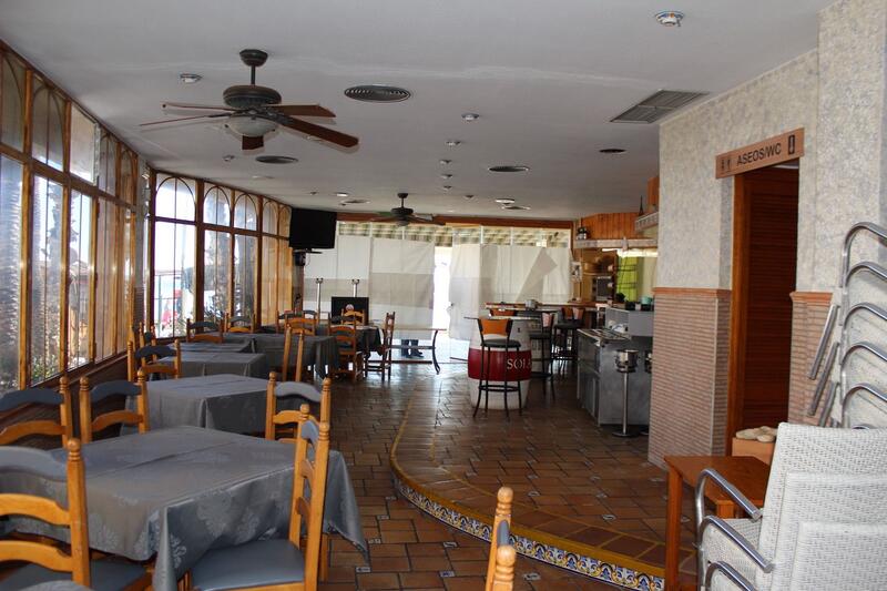 Коммерческая недвижимость продается